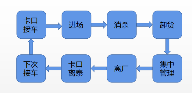 微信图片_20220416095219.png